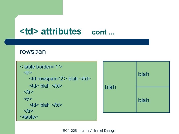 <td> attributes cont … rowspan < table border=“ 1”> <tr> <td rowspan=‘ 2’> blah