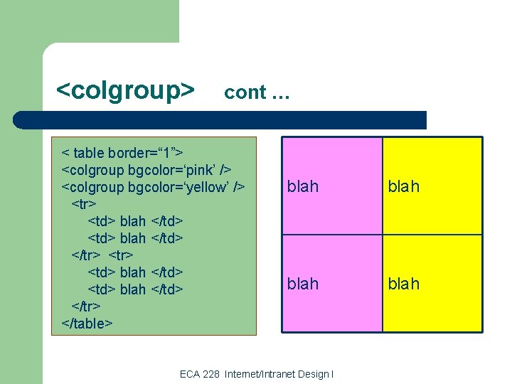 <colgroup> cont … < table border=“ 1”> <colgroup bgcolor=‘pink’ /> <colgroup bgcolor=‘yellow’ /> <tr>