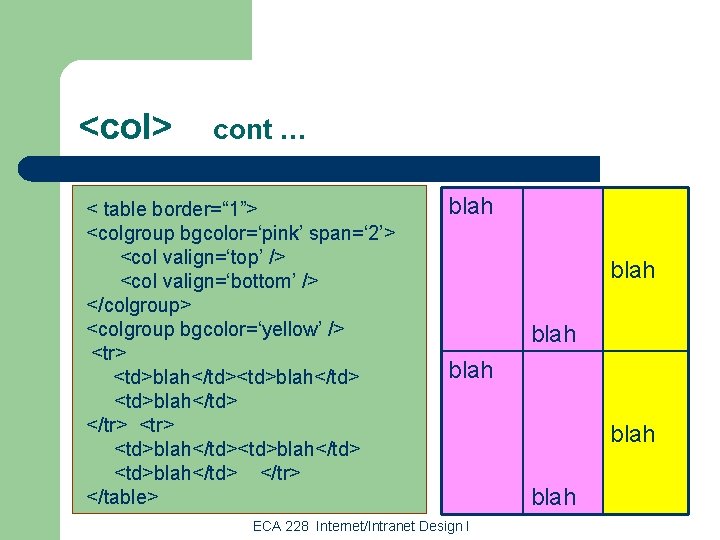 <col> cont … < table border=“ 1”> <colgroup bgcolor=‘pink’ span=‘ 2’> <col valign=‘top’ />