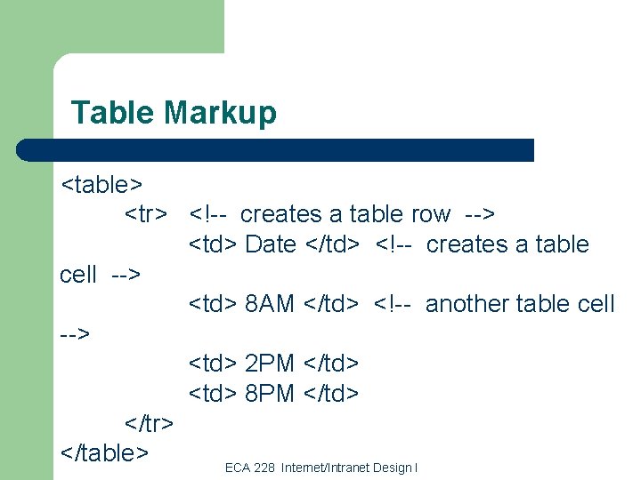 Table Markup <table> <tr> <!-- creates a table row --> <td> Date </td> <!--