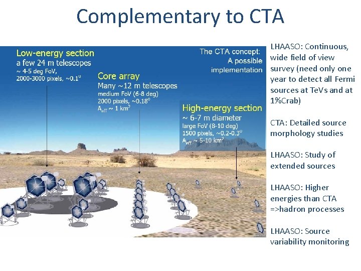 Complementary to CTA LHAASO: Continuous, wide field of view survey (need only one year