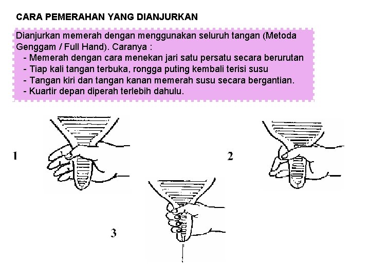 CARA PEMERAHAN YANG DIANJURKAN Dianjurkan memerah dengan menggunakan seluruh tangan (Metoda Genggam / Full