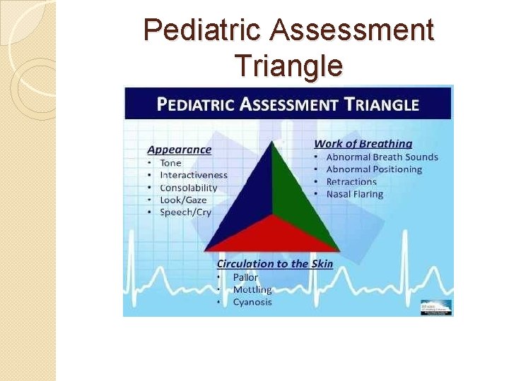 Pediatric Assessment Triangle 