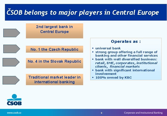 ČSOB belongs to major players in Central Europe 2 nd largest bank in Central