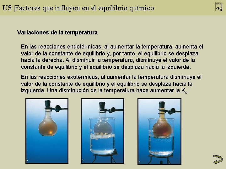 U 5 |Factores que influyen en el equilibrio químico Variaciones de la temperatura En