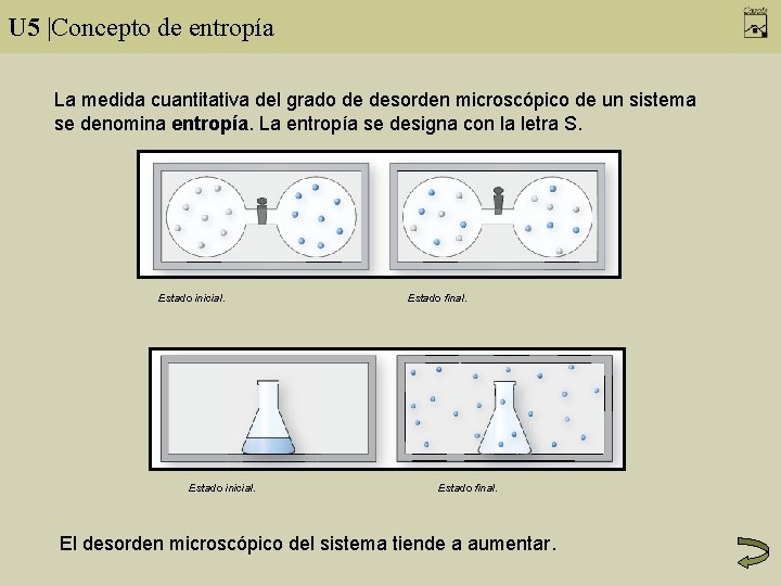 U 5 |Concepto de entropía La medida cuantitativa del grado de desorden microscópico de