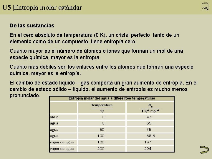 U 5 |Entropía molar estándar De las sustancias En el cero absoluto de temperatura