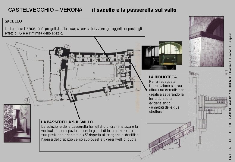 CASTELVECCHIO – VERONA il sacello e la passerella sul vallo L’interno del sacello è