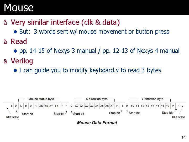 Mouse ã Very similar interface (clk & data) l But: 3 words sent w/