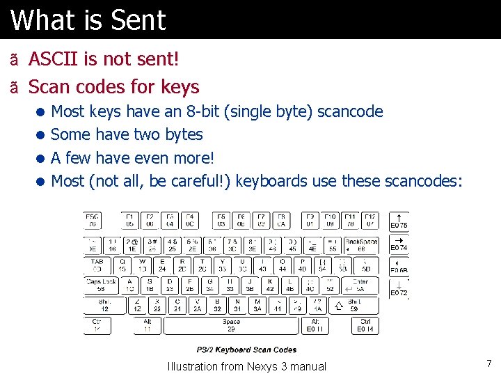 What is Sent ã ASCII is not sent! ã Scan codes for keys l