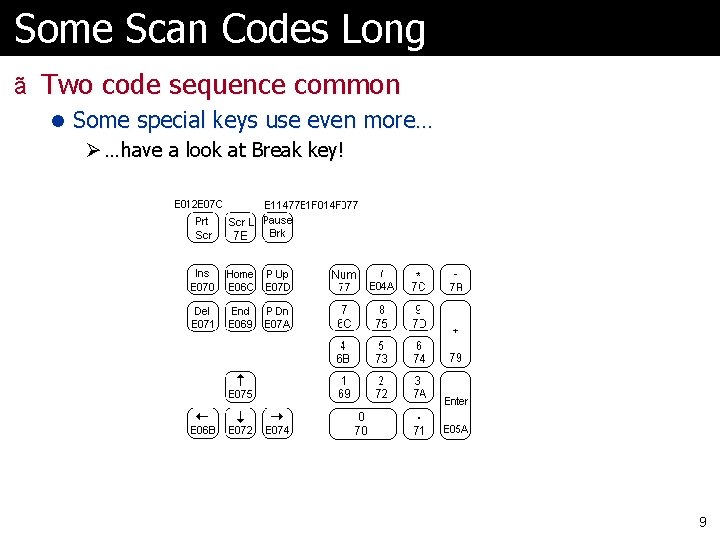 Some Scan Codes Long ã Two code sequence common l Some special keys use