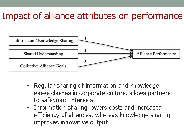 Impact of alliance attributes on performance - Regular sharing of information and knowledge eases