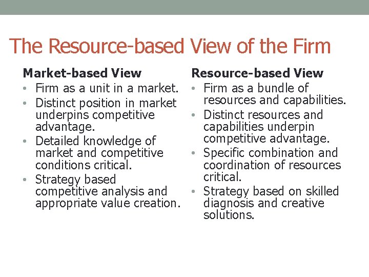 The Resource-based View of the Firm Market-based View • Firm as a unit in