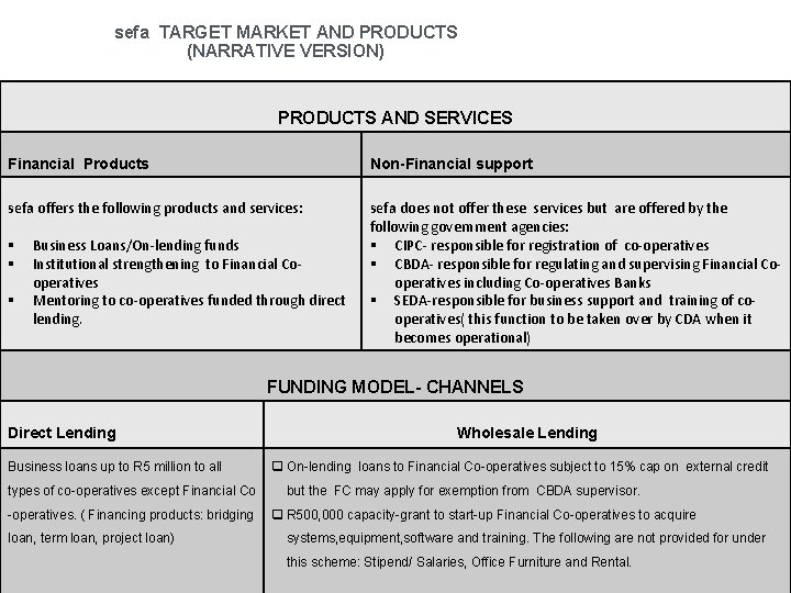 sefa TARGET MARKET AND PRODUCTS (NARRATIVE VERSION) PRODUCTS AND SERVICES Financial Products Non-Financial support