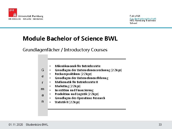 Fakultät Für Betriebswirtschaft HBS Hamburg Business School Module Bachelor of Science BWL Grundlagenfächer /