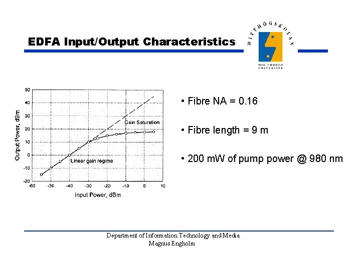 EDFA Input/Output Characteristics • Fibre NA = 0. 16 • Fibre length = 9