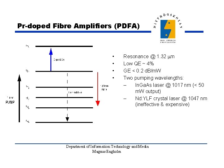 Pr-doped Fibre Amplifiers (PDFA) • • Resonance @ 1. 32 m Low QE ~