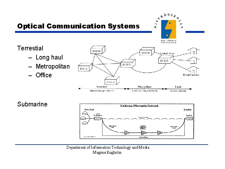 Optical Communication Systems Terrestial – Long haul – Metropolitan – Office Submarine Department of