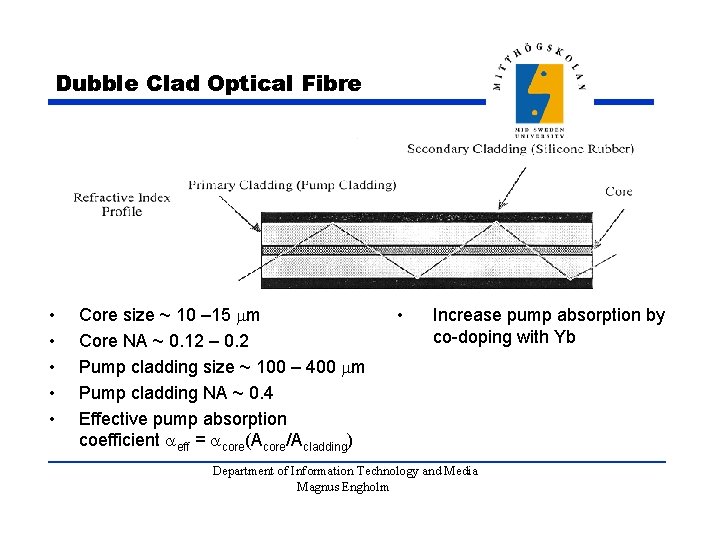 Dubble Clad Optical Fibre • • • Core size ~ 10 – 15 m