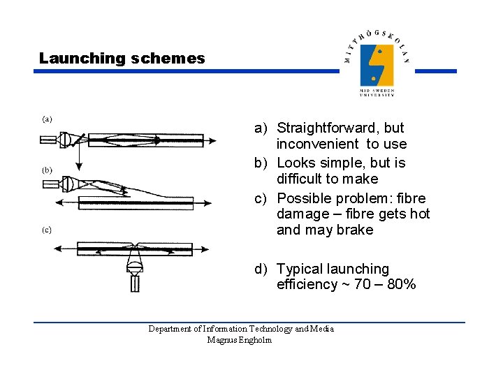 Launching schemes a) Straightforward, but inconvenient to use b) Looks simple, but is difficult