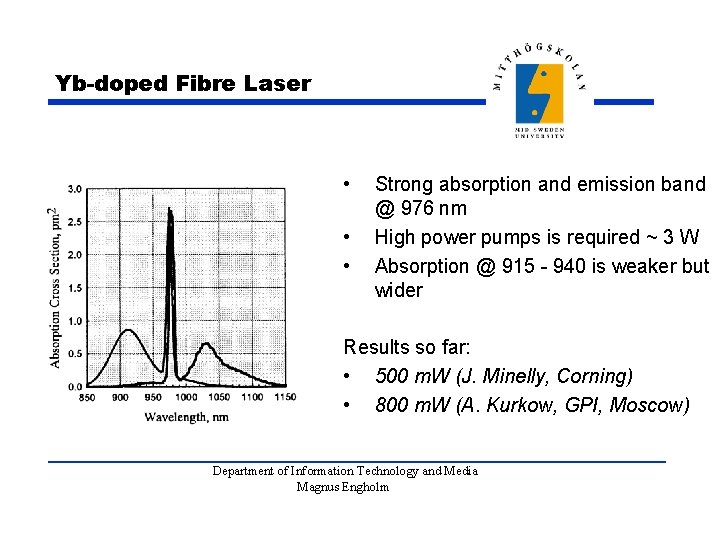 Yb-doped Fibre Laser • • • Strong absorption and emission band @ 976 nm