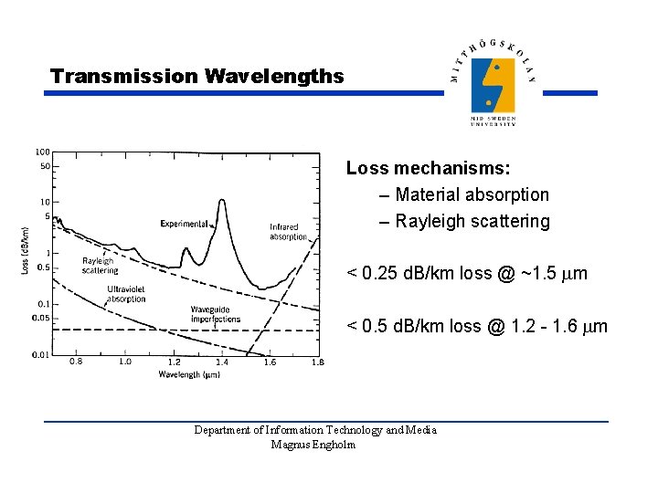 Transmission Wavelengths Loss mechanisms: – Material absorption – Rayleigh scattering < 0. 25 d.