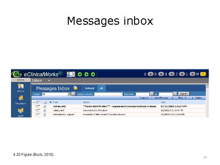 Messages inbox 4. 20 Figure (Buck, 2010). 17 