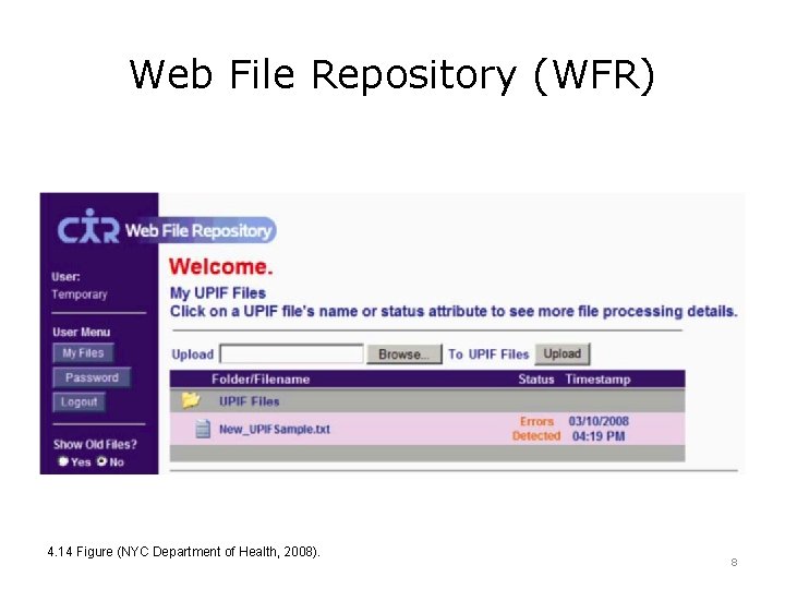 Web File Repository (WFR) 4. 14 Figure (NYC Department of Health, 2008). 8 