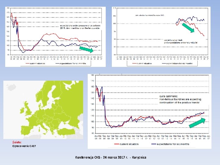 Źródło: Opracowanie CAEF Konferencja OIG - 24 marca 2017 r. - Korytnica 