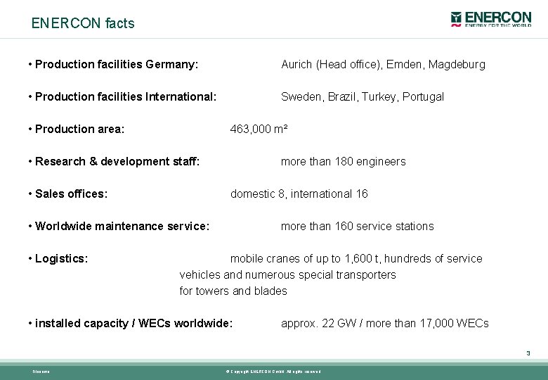 ENERCON facts • Production facilities Germany: Aurich (Head office), Emden, Magdeburg • Production facilities