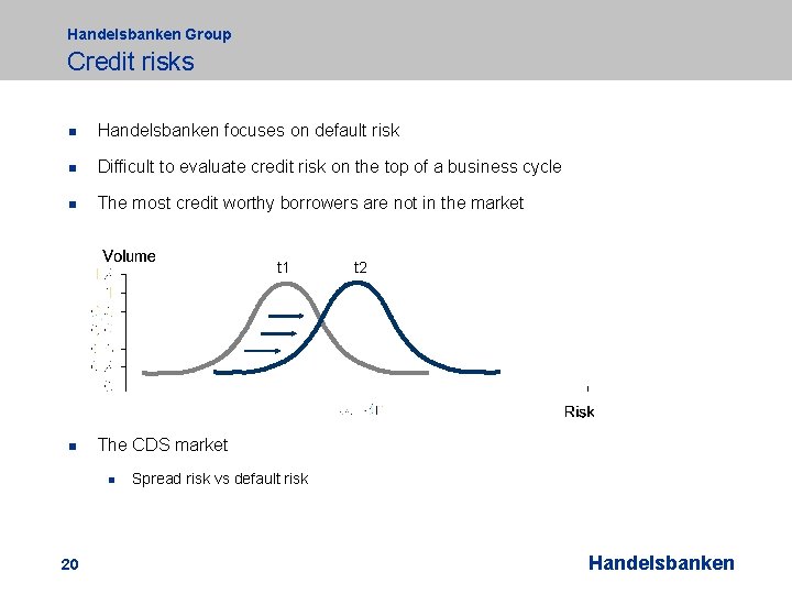 Handelsbanken Group Credit risks n Handelsbanken focuses on default risk n Difficult to evaluate