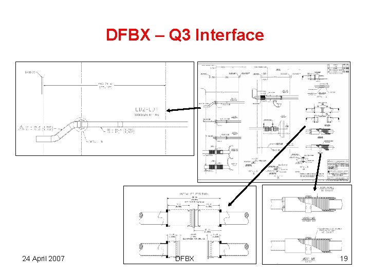 DFBX – Q 3 Interface 24 April 2007 DFBX 19 