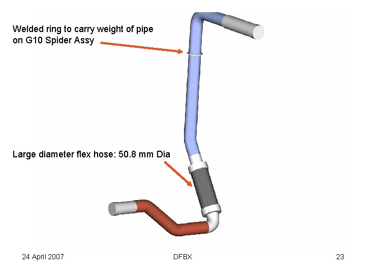 Welded ring to carry weight of pipe on G 10 Spider Assy Large diameter