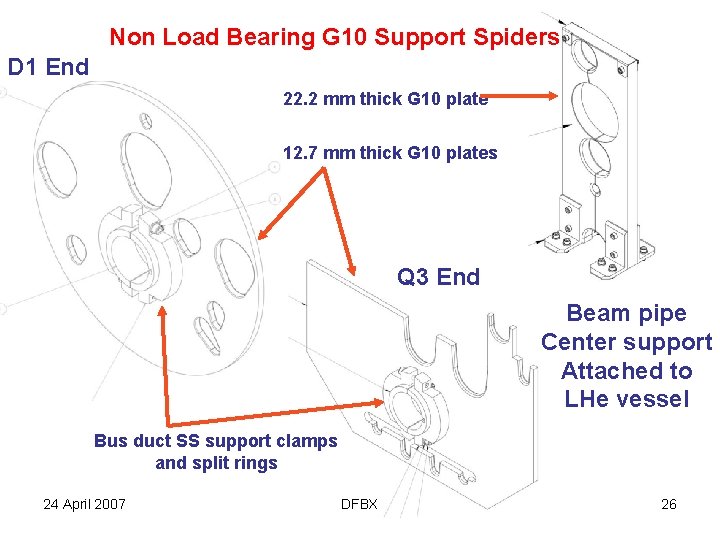 Non Load Bearing G 10 Support Spiders D 1 End 22. 2 mm thick