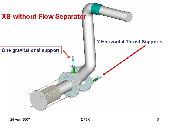 XB without Flow Separator 2 Horizontal Thrust Supports One gravitational support 24 April 2007