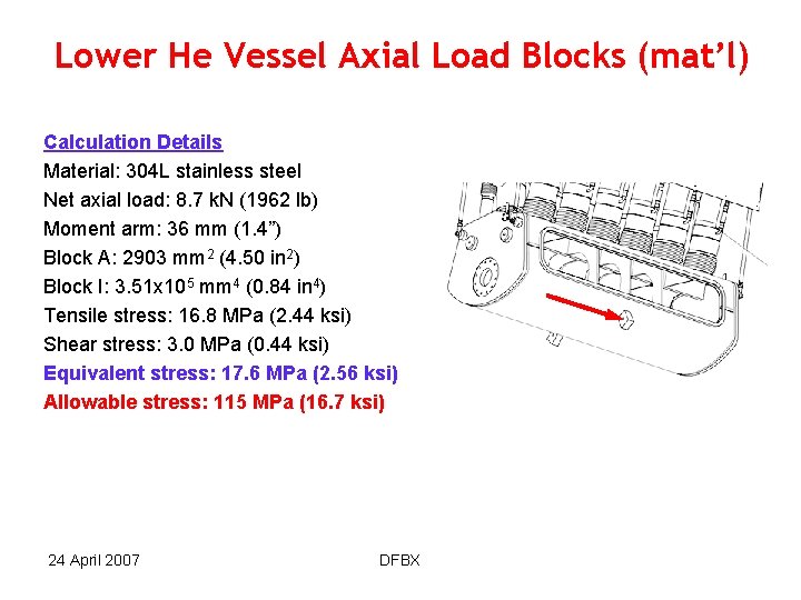 Lower He Vessel Axial Load Blocks (mat’l) Calculation Details Material: 304 L stainless steel