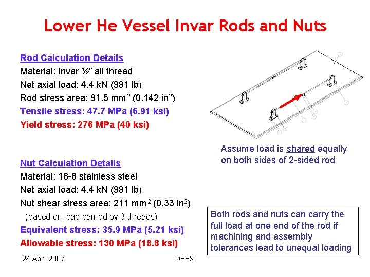 Lower He Vessel Invar Rods and Nuts Rod Calculation Details Material: Invar ½” all