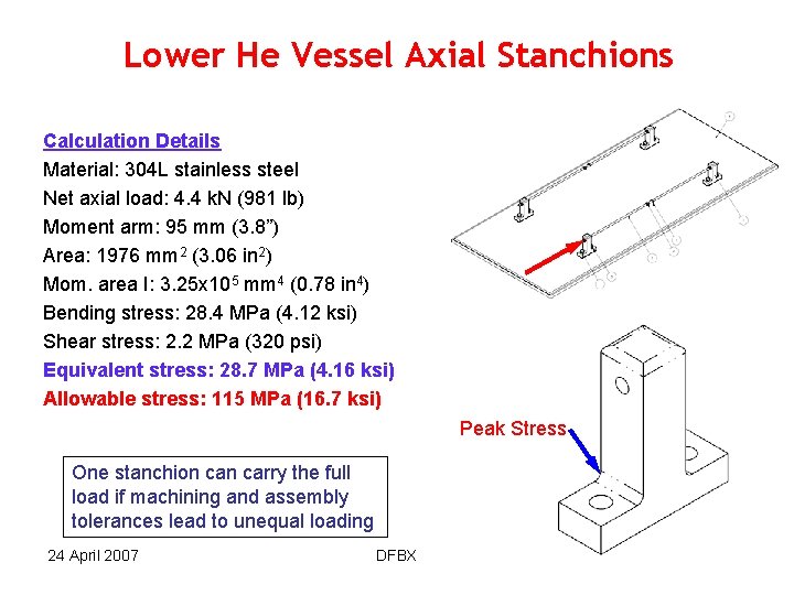 Lower He Vessel Axial Stanchions Calculation Details Material: 304 L stainless steel Net axial