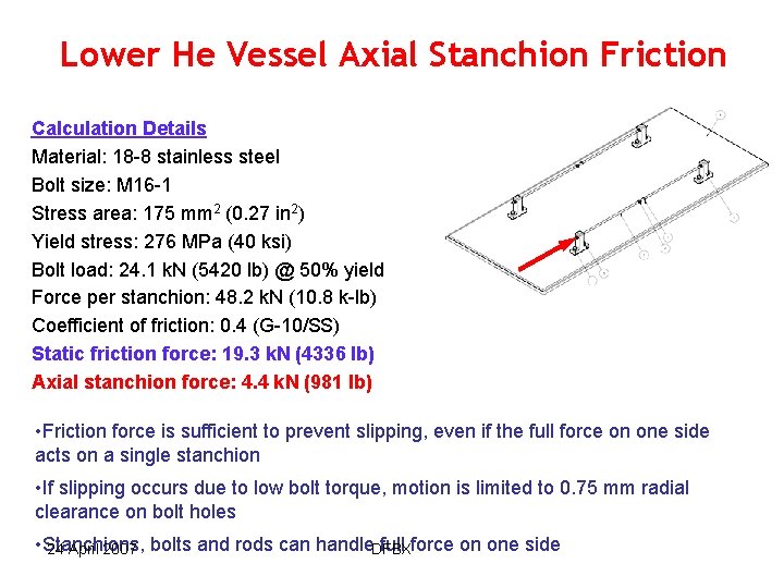 Lower He Vessel Axial Stanchion Friction Calculation Details Material: 18 -8 stainless steel Bolt