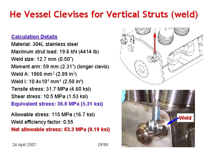 He Vessel Clevises for Vertical Struts (weld) Calculation Details Material: 304 L stainless steel
