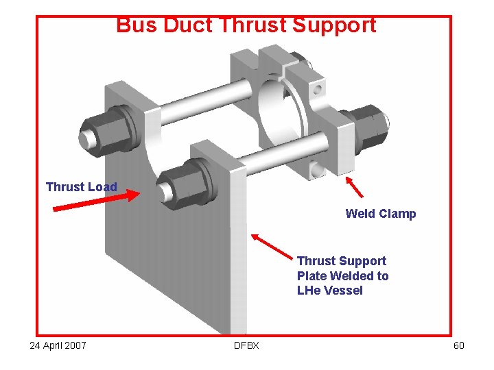 Bus Duct Thrust Support Thrust Load Weld Clamp Thrust Support Plate Welded to LHe