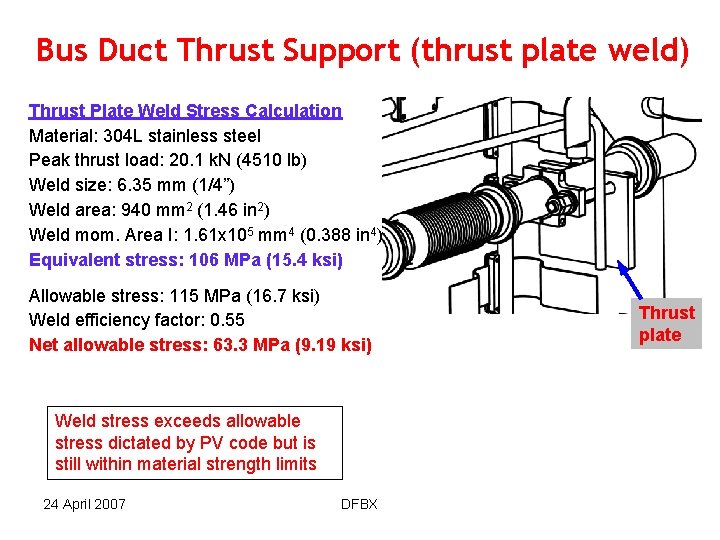 Bus Duct Thrust Support (thrust plate weld) Thrust Plate Weld Stress Calculation Material: 304