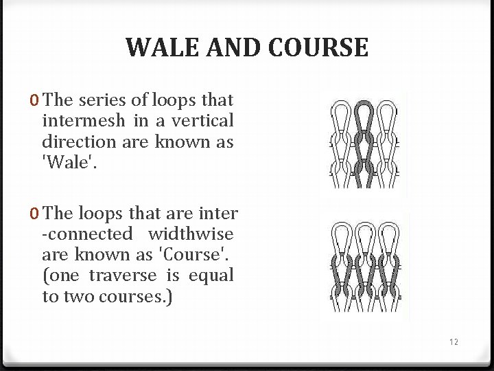 WALE AND COURSE 0 The series of loops that intermesh in a vertical direction