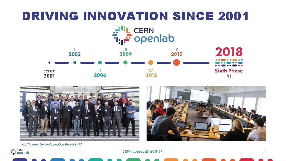 DRIVING INNOVATION SINCE 2001 CERN openlab Collaboration Board 2017 CERN openlab @ QC 4 DRIVING INNOVATION SINCE 2001 CERN openlab Collaboration Board 2017 CERN openlab @ QC 4