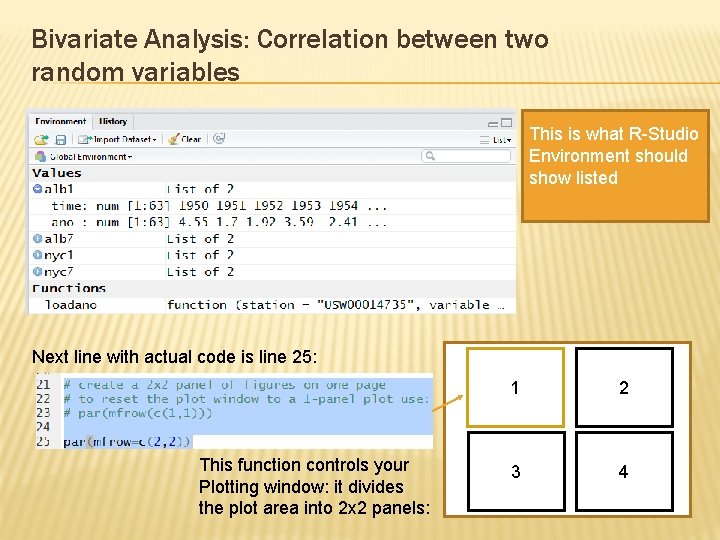 Bivariate Analysis: Correlation between two random variables This is what R-Studio Environment should show