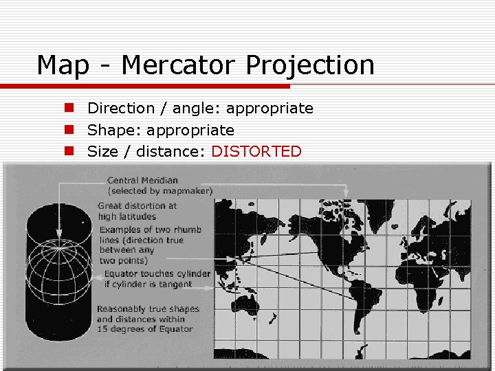 Map - Mercator Projection n Direction / angle: appropriate n Shape: appropriate n Size