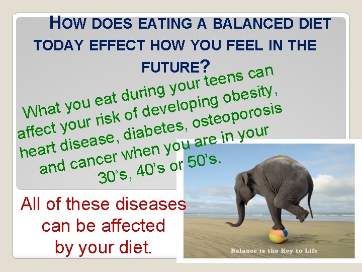 HOW DOES EATING A BALANCED DIET TODAY EFFECT HOW YOU FEEL IN THE FUTURE?