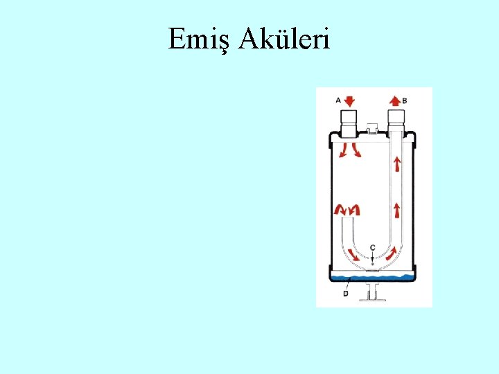 Emiş Aküleri 