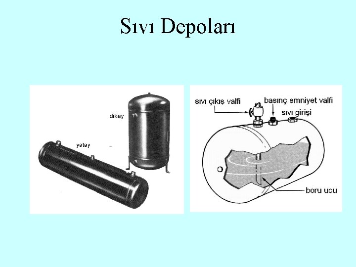 Sıvı Depoları 