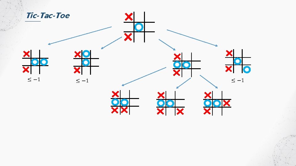 Tic-Tac-Toe 